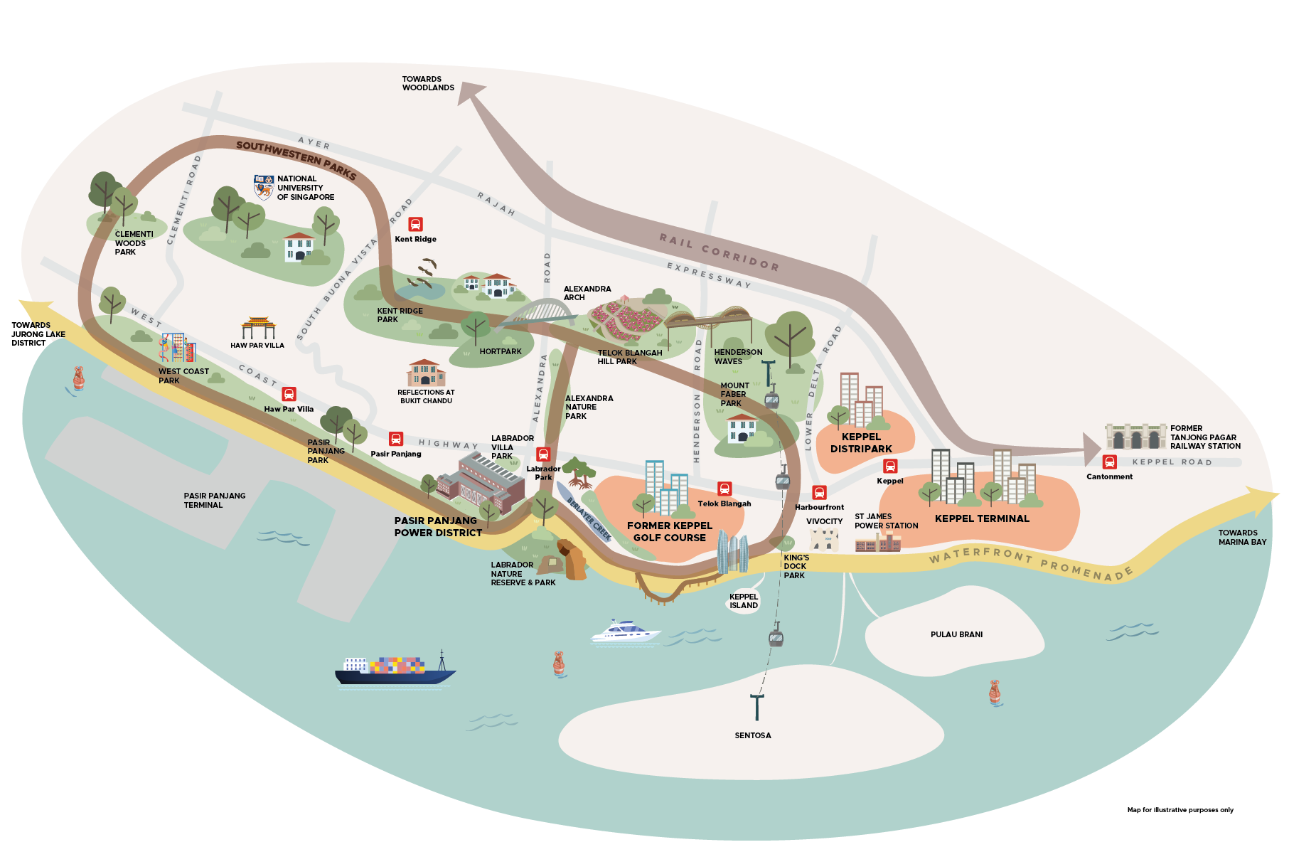 Map of Singapore's Southwestern Parks, showing routes connecting landmarks and nature areas.